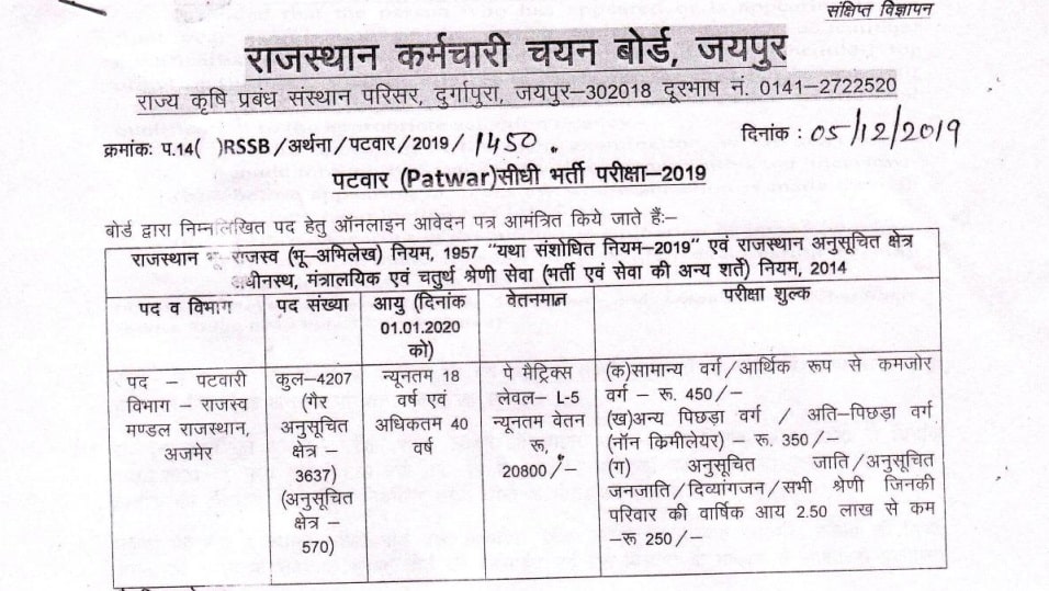 Rajasthan Patwari recruitment 2020 notification
